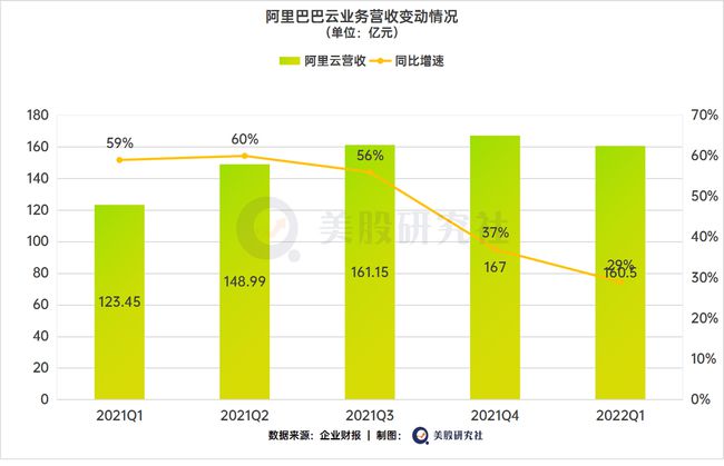 it服务外包_源码中国全球it外包新原点_it外包服务公司