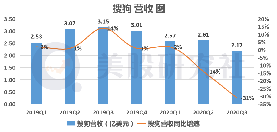it外包服务公司_源码中国全球it外包新原点_it服务外包