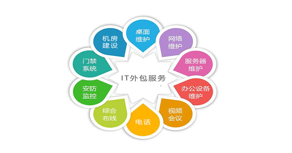 中小企业IT技术人员