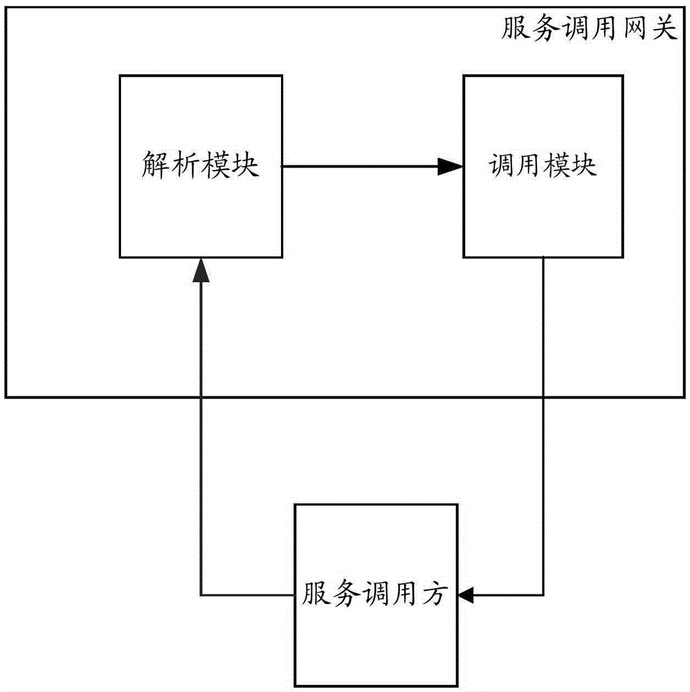 运维服务服务器网络设备日常巡检报告_服务器运维_数据中心运维服务解决方案 下载