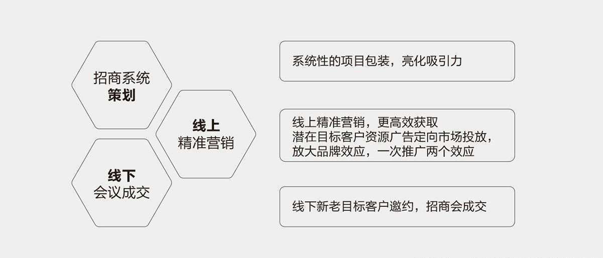 服务器运维外包_运维外包公司_服务器运维外包