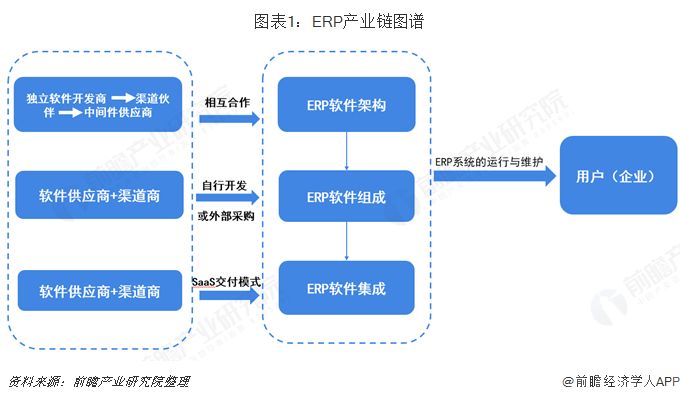 青岛it外包_广州it外包_it服务外包