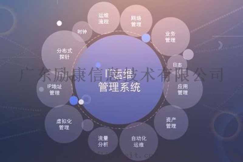 源码中国全球it外包新原点_it外包_it外包市场分析及营销模式探讨