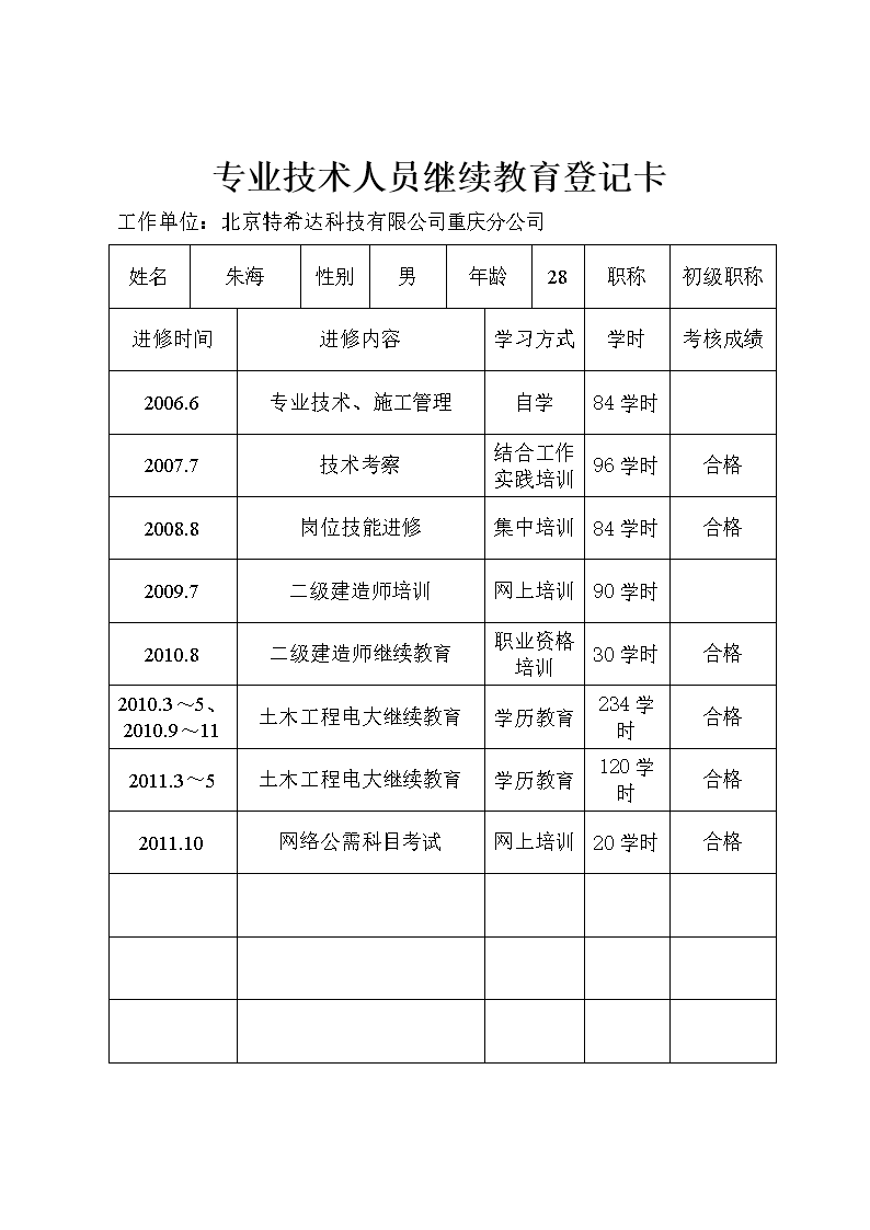 it技术人员_it人员多不多_it人员工作职责