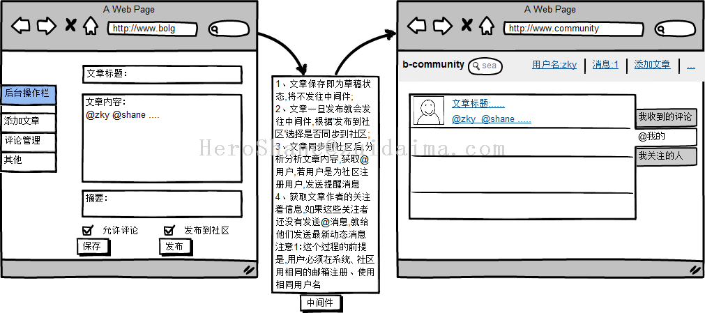 it技术英文网站_it技术_最新it技术