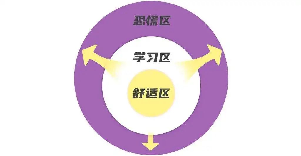 “游戏美术外包，真的就低人一等吗？”