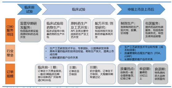 it外包公司_it外包服务_it维护外包