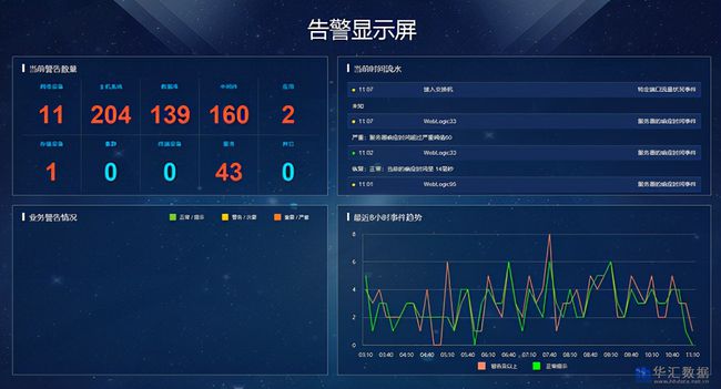 it运维_it运维_it 运维管理