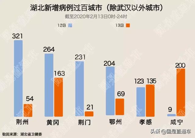 硬盘坏了数据还能恢复吗_武汉数据恢复_数据被覆盖怎么恢复
