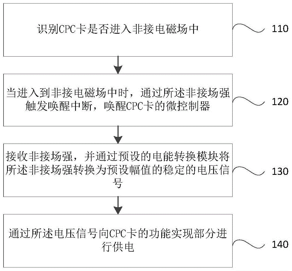 武汉监控安装_北京监控安装安装_监控安装,监控摄像头安装