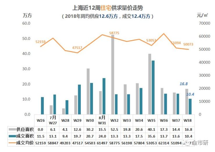 数据被覆盖怎么恢复_硬盘坏了 数据如何恢复_武汉数据恢复