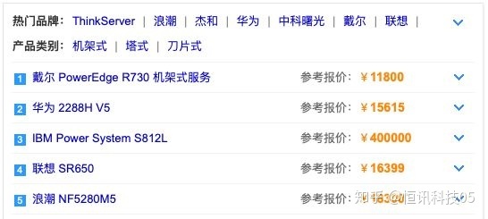 武汉服务器维修_昆山办公家具维修贴心服务_维修行业服务流程及管理制度