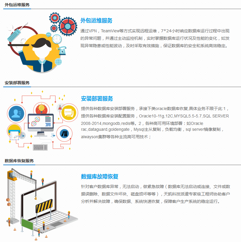 pc运维外包_弱电运维外包_阿里外包运维