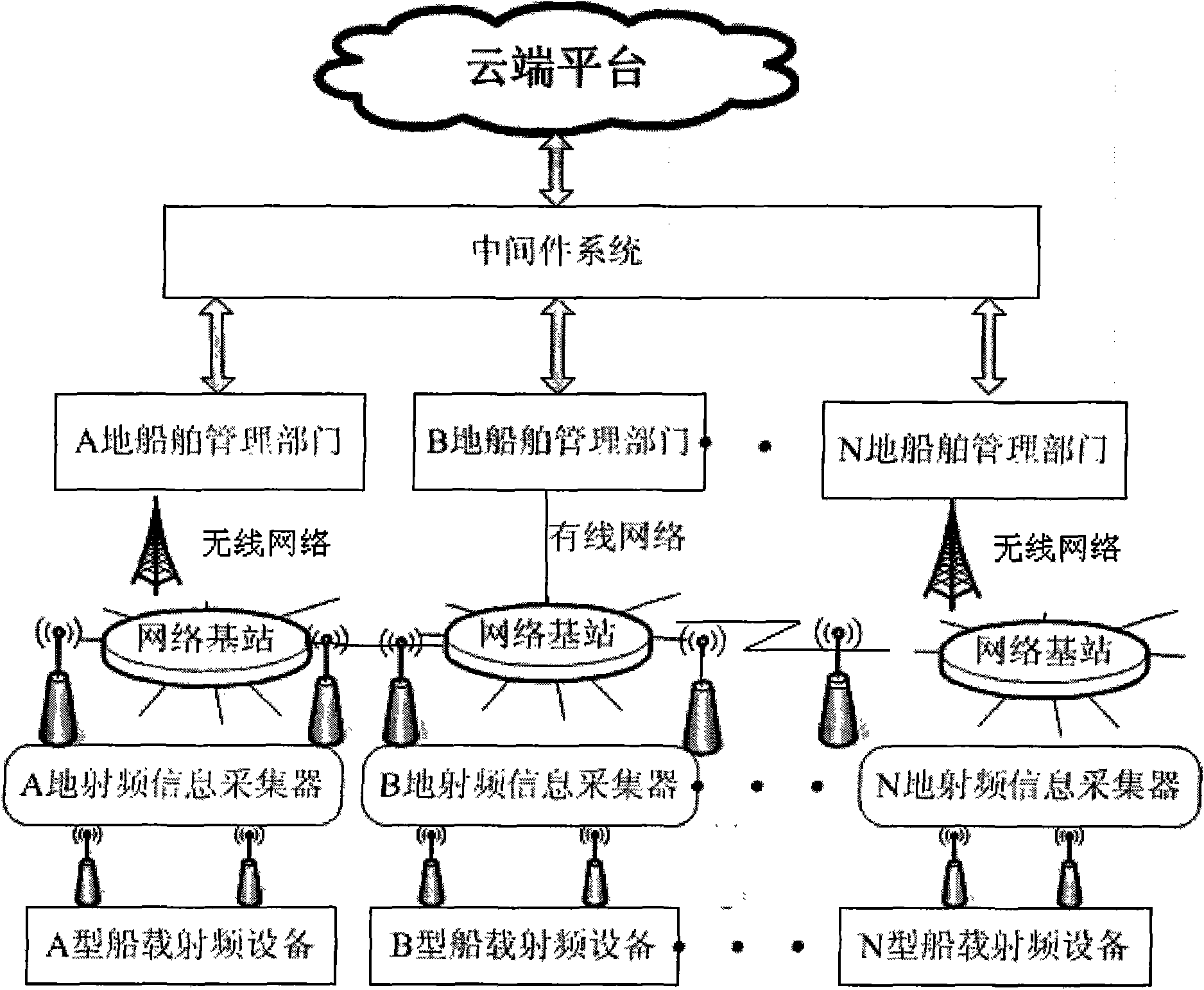 it技术公司_it技术团队工作氛围_it公司与公司it部