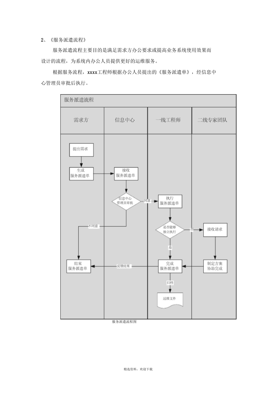 现代化工程项目的运维服务模式_服务器运维_运维服务口号大全