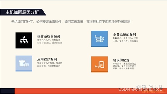 运维服务管理体系建设方案_服务器运维_运维服务服务器网络设备日常巡检报告