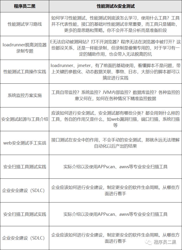pc外包公司_外包简历上写外包公司?_网盈公司是外包公司吗