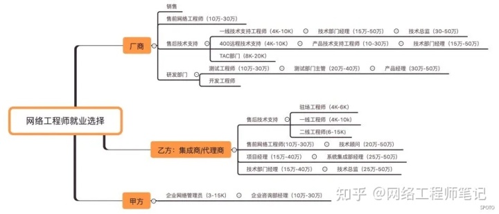 it技术_it技术工程师_沥青路面冷再生技术在路面大中修工程中的应用技术