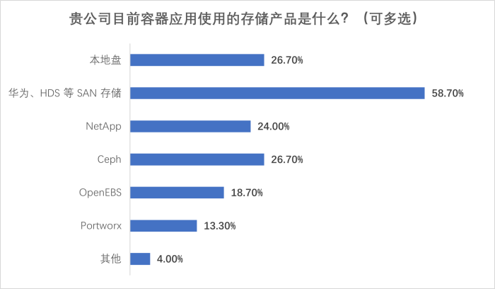 图片17-存储产品.png