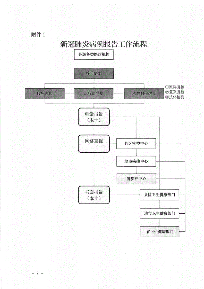 最新it技术_it技术员_技术调试员是做什么的