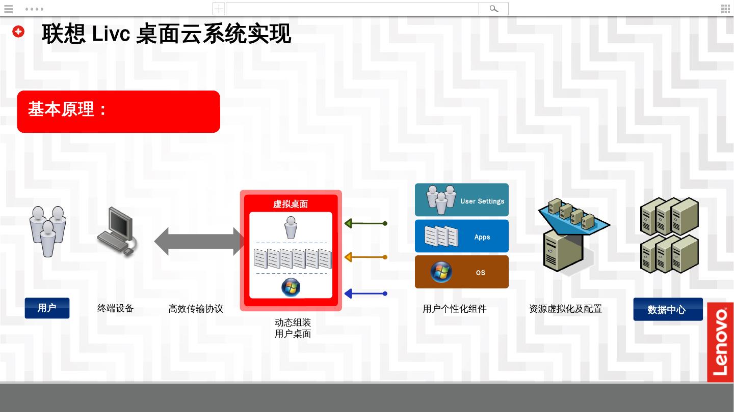 it运维新技术_it运维技术_it专业linux系统网络运维讲师个人介绍