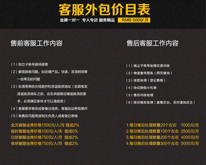 it服务外包_it维护外包_it外包服务公司