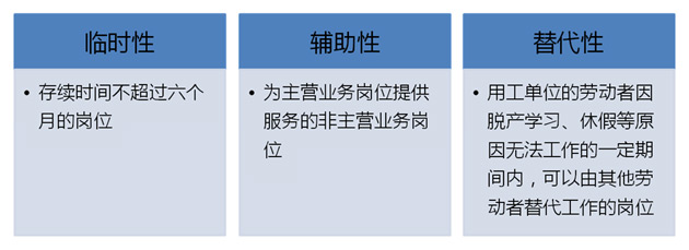 it技能外包_广州it外包_天津it外包网络维护