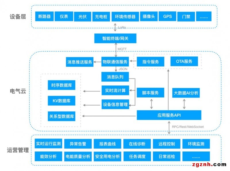 青岛it外包运维服务_it服务图片_it技能服务
