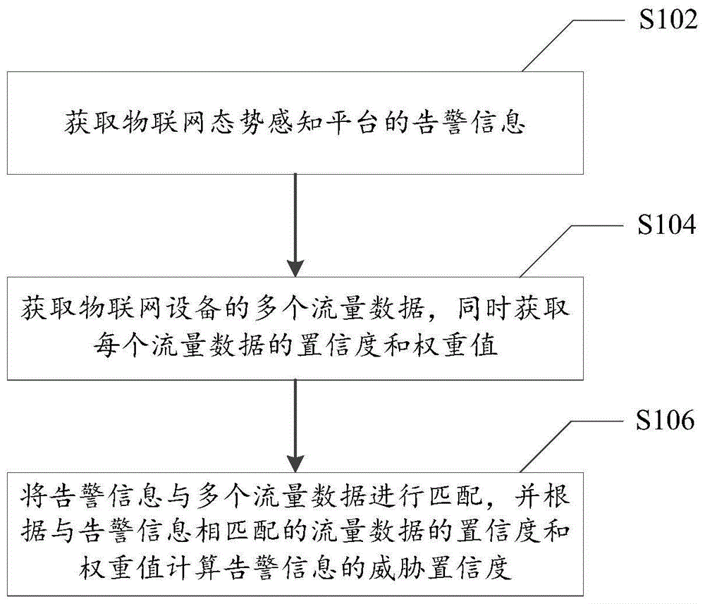 运维服务_数据中心运维服务解决方案_服务器运维技术