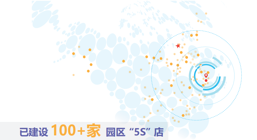 服务器运维技术_it运维服务流程图_it运维服务管理体系
