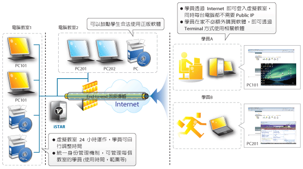 it人员 职业化行为_it技术人员_互联网时代it人员观后感