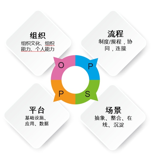it专业linux系统网络运维讲师个人介绍_it运维_it运维管理系统