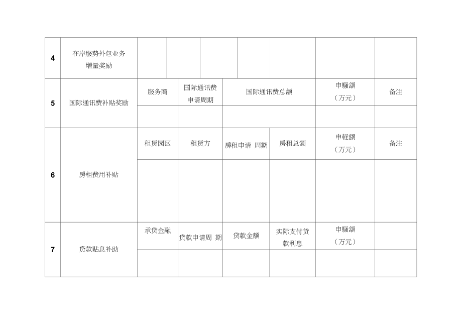 阿里外包运维_弱电运维外包_服务器运维外包