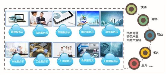 最新it技术_it技术公司_it技术网站排名
