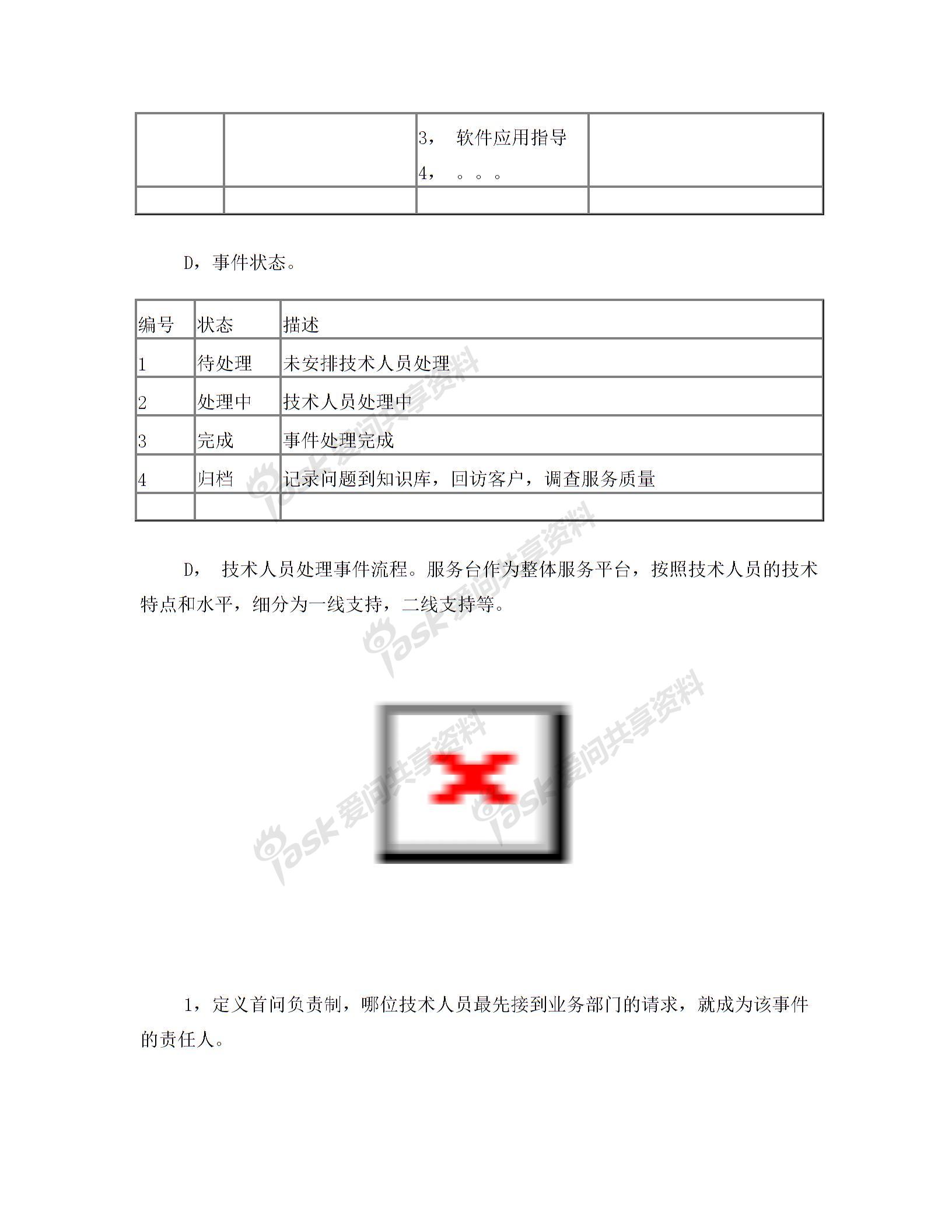 IT外包服务管理办法图片2