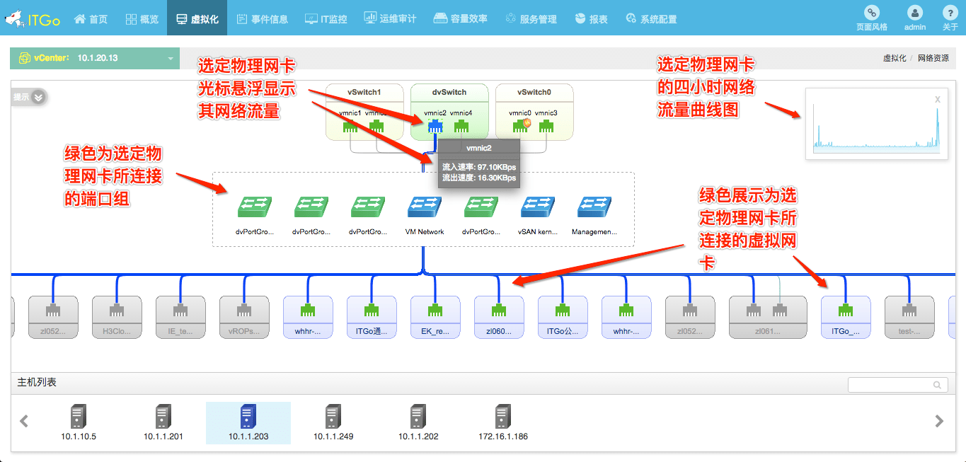 移动it运维_it运维_it专业linux系统网络运维讲师个人介绍