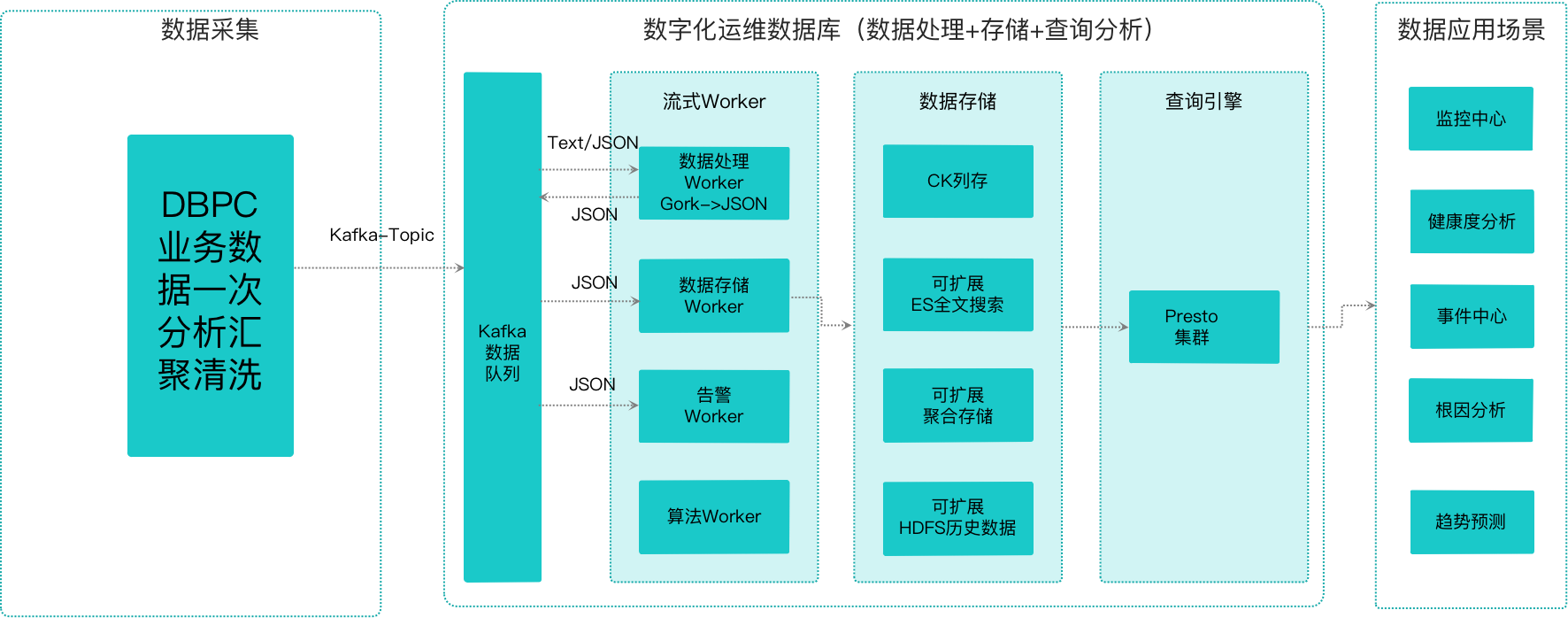 中国it运维管理行业经营模式研究与投资预测分析报告_it运维技术_it 运维管理