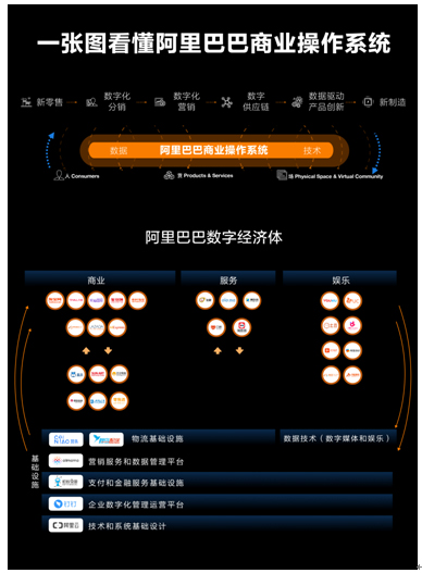 服务器运维技术_联通公司运维服务管控工作总结_青岛it外包运维服务