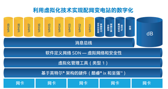 中国it运维管理行业经营模式研究与投资预测分析报告_it运维新技术_it运维技术
