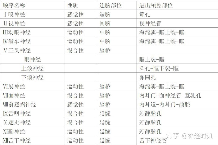 物联网技术调试员论坛_电梯调试员技术比维保高_it技术员
