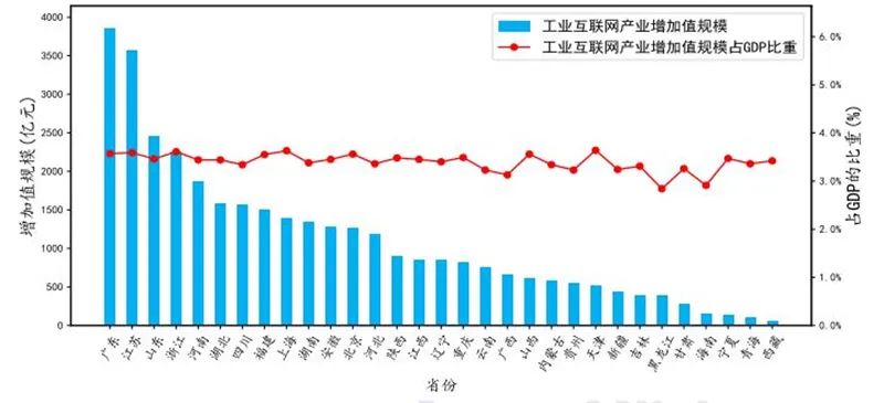 it服务项目经理证书_it服务_it服务管理体系