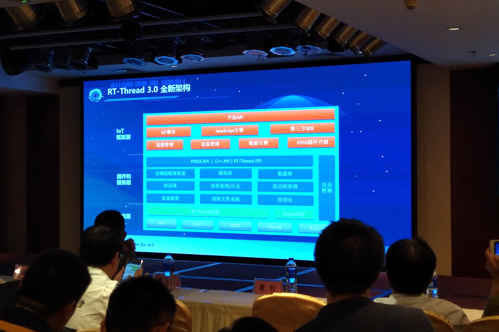 it人员 职业化行为_it外包人员管理办法_it技术人员