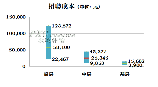 it外包服务_天津it外包网络维护_广州it外包