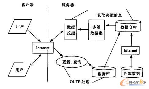 青岛it外包运维服务_电商 供应链金融 it咨询 服务 公司_it服务