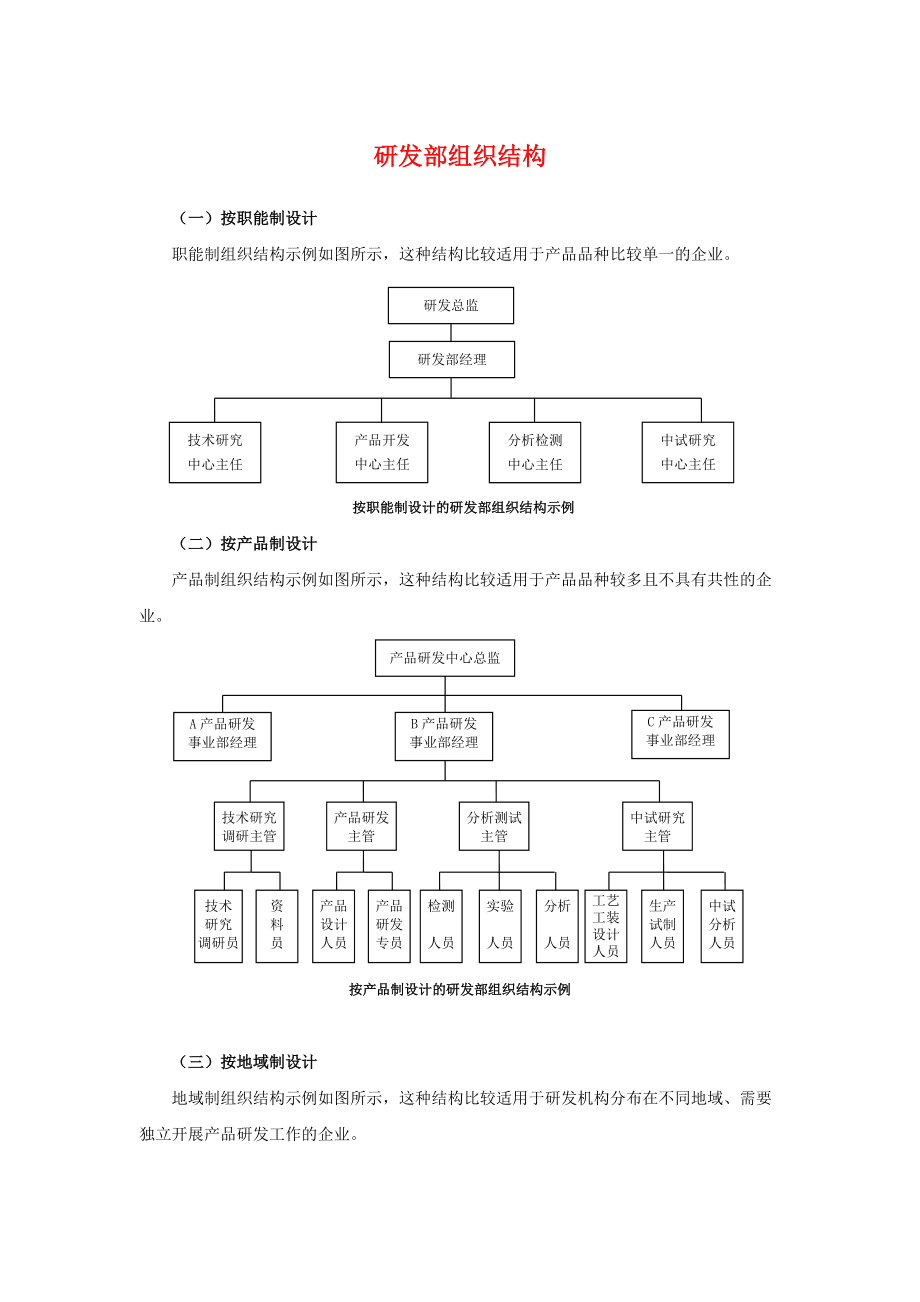 蓝狐it社区技术论坛_it技术公司_it公司与公司it部