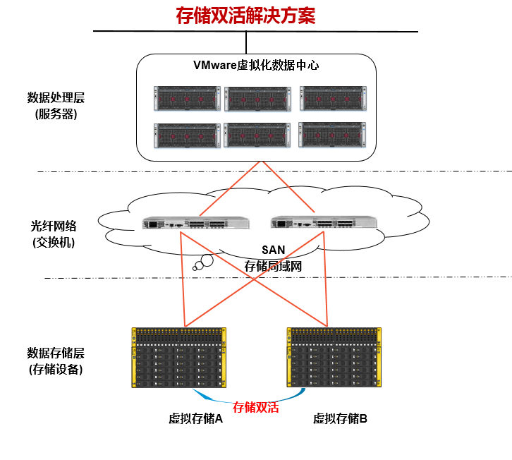 it技术员_最新it技术_it技术英文网站