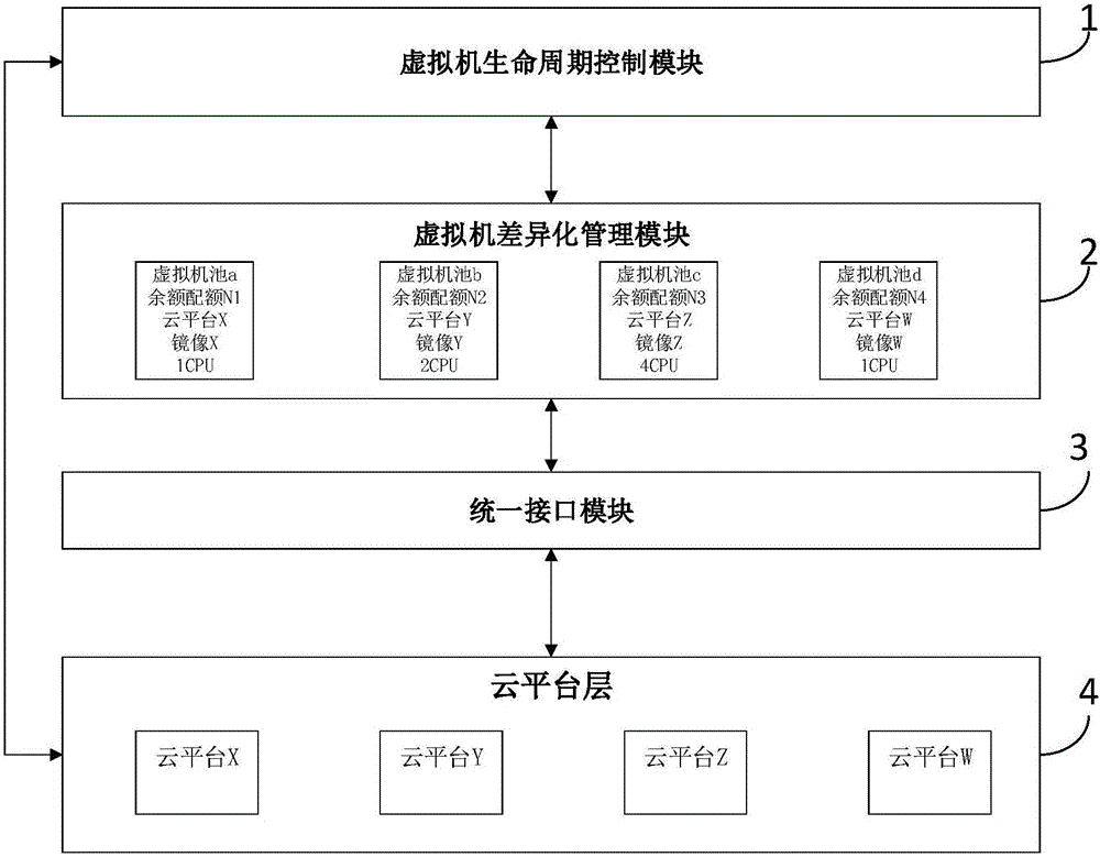 pc运维外包_青岛it外包运维服务_外包公司it运维职位吗?