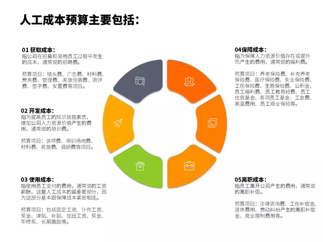 it外包服务合同_it外包服务公司_it技术外包