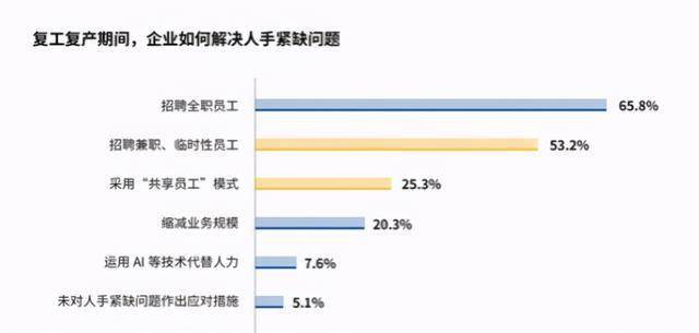it外包服务合同模板.企业it服务合同_it技术外包_it技术包括哪些技术