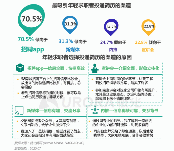 it技术外包_it技术包括哪些技术_it外包服务合同模板.企业it服务合同